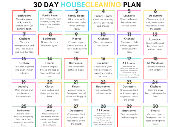 https://www.housecleaning-tips.com/image-files/house-cleaning-plan.png