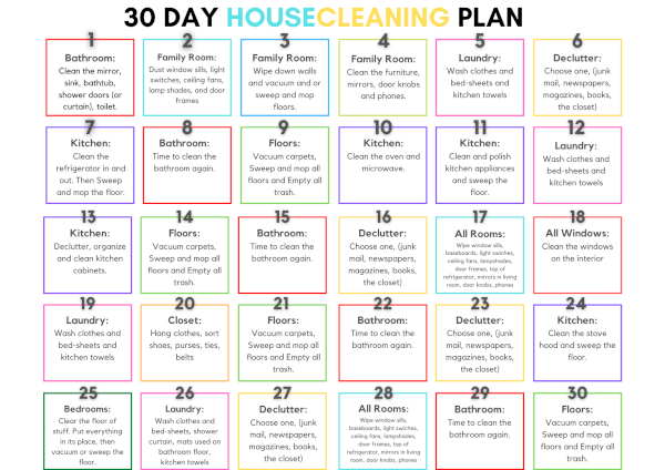 Try This 30 Day House Cleaning Plan For A Clean And Well Kept Home Try This 30 Day House Cleaning Plan For A Clean And Well Kept Home